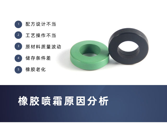 經(jīng)常遇到的橡膠噴霜怎么處理？